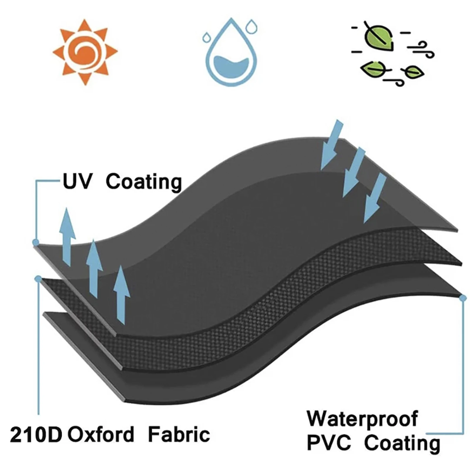 Funda antipolvo para silla api - Outdoor Furniture Upholstery Near Me reseña y precio