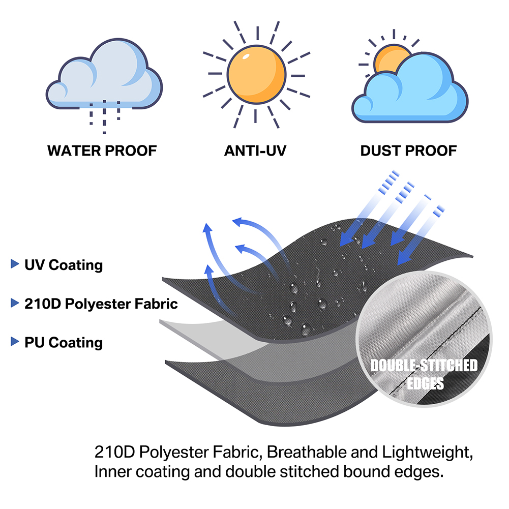 Funda Impermeable para Silla C - Outdoor Furniture Egg Chair reseña y precio
