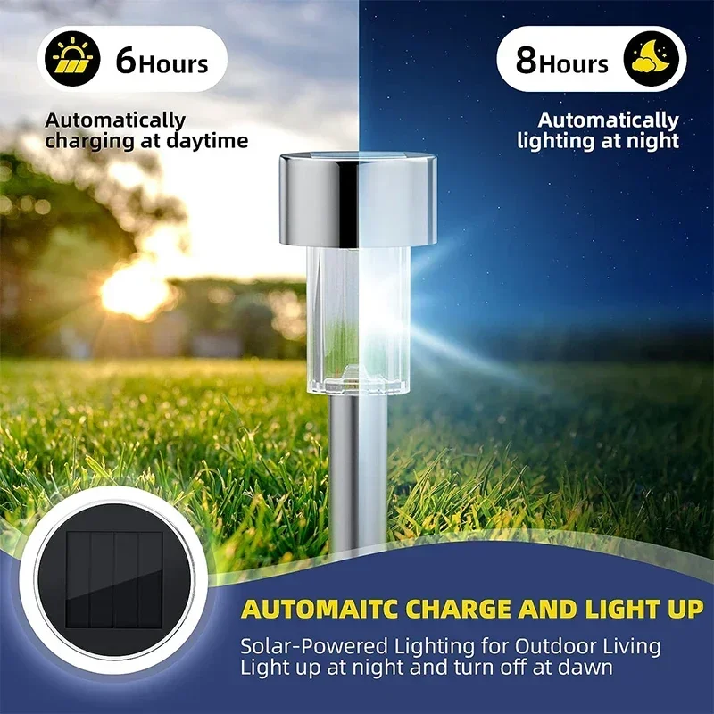 Luces solares para exteriores, - Outdoor Furniture Decor reseña y precio