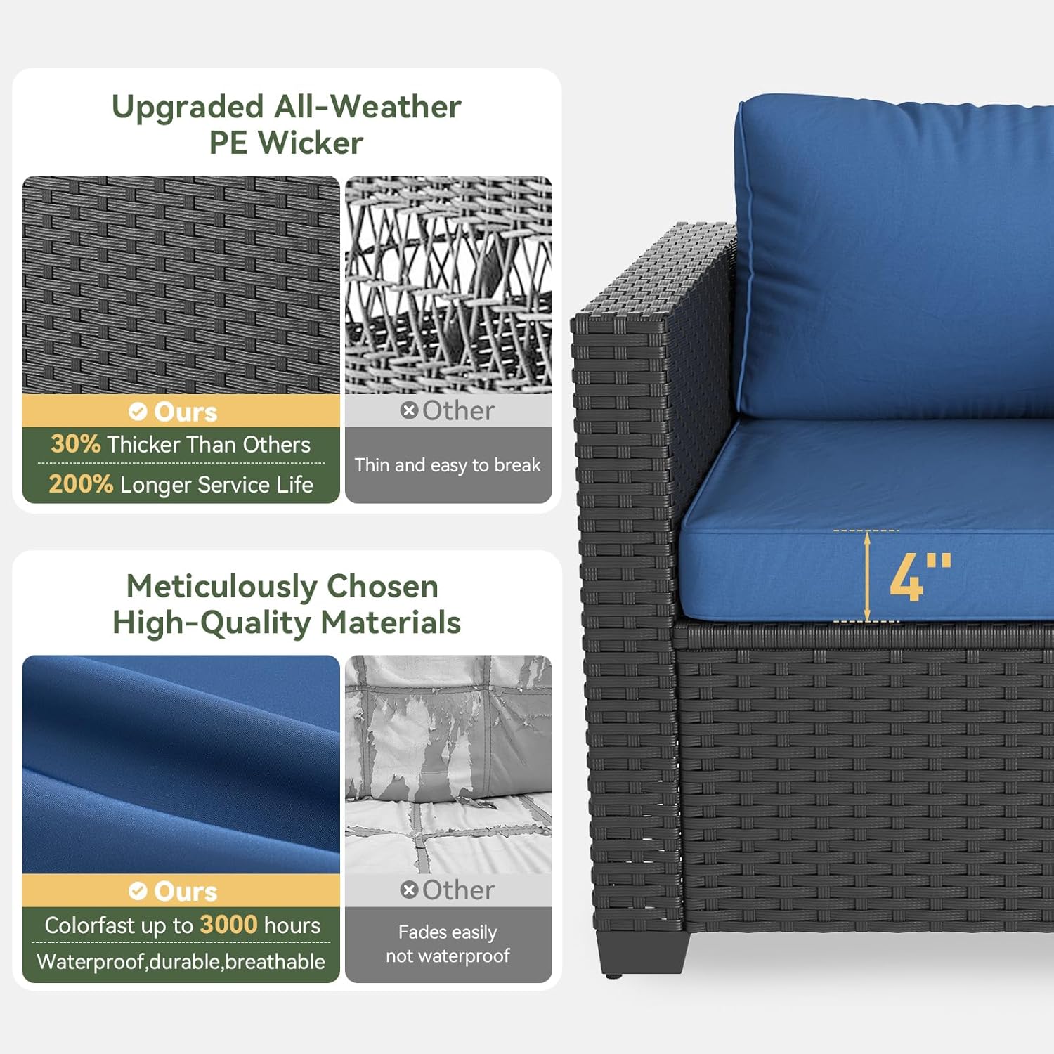 Sofá Seccional Azul Marino par - Outdoor Furniture With Fire Pit reseña y precio